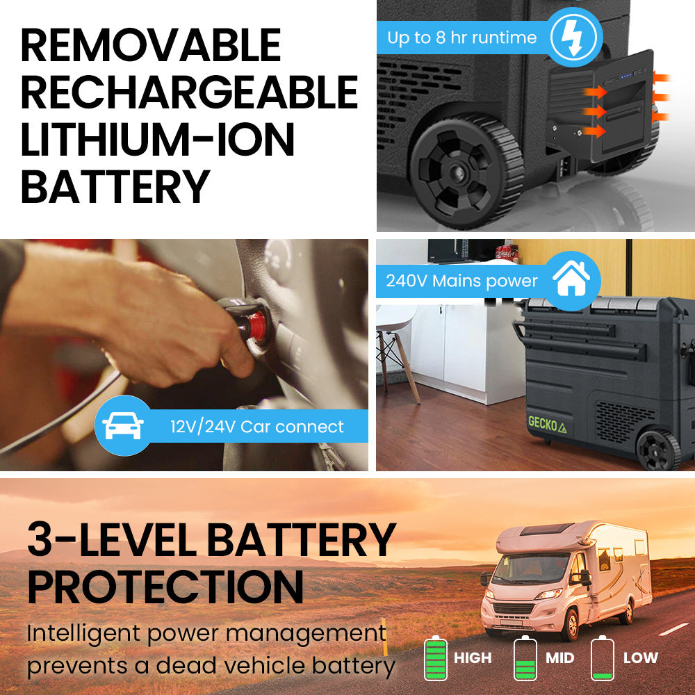 Gecko 55L Dual Zone Portable Fridge Freezer with onboard Lithium Battery, 12V/24V/240V