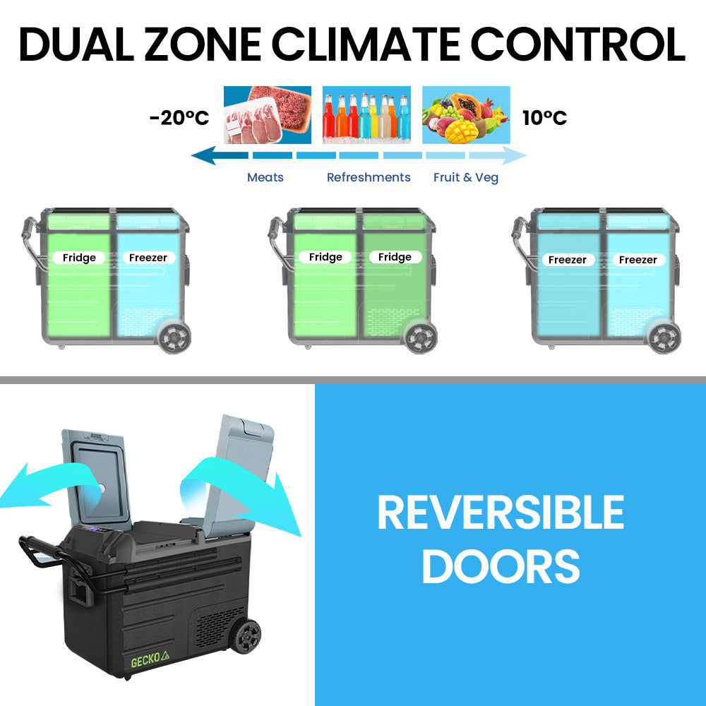 Gecko 55L Dual Zone Portable Fridge Freezer with onboard Lithium Battery, 12V/24V/240V