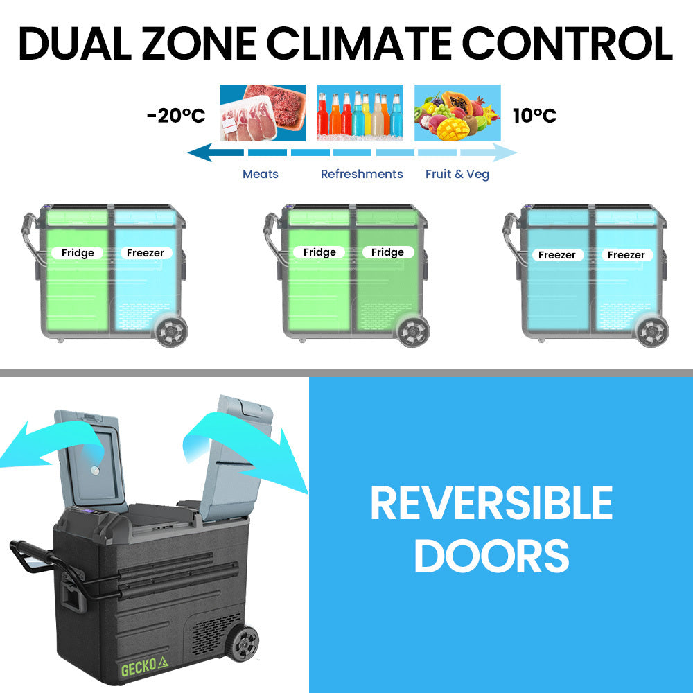 Gecko 65L Dual Zone Portable Fridge Freezer with onboard Lithium Battery, 12V/24V/240V